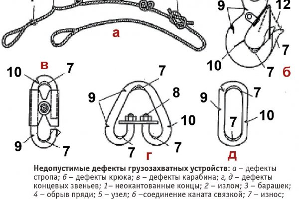 Кракен зарегистрироваться