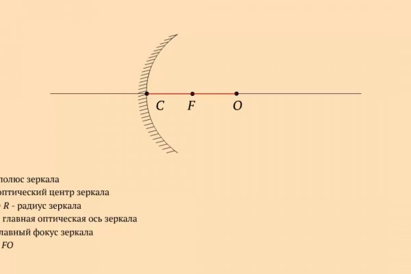 Впн для кракена