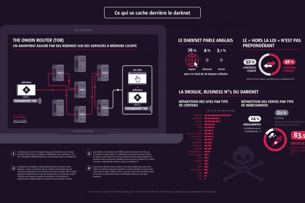 Кракен магазин kraken014 com