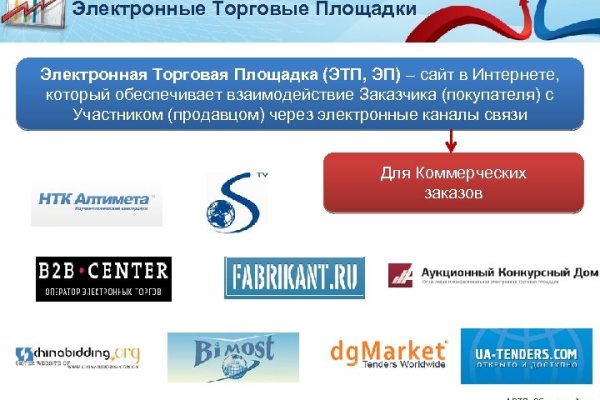 Кракен маркет плейс